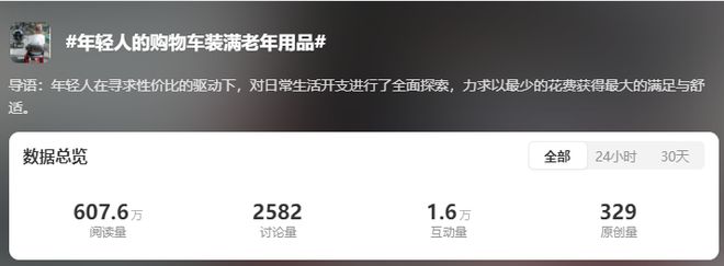 抛弃了双11爱上了“老年严选”凯发app网站这届脆皮年轻人(图4)