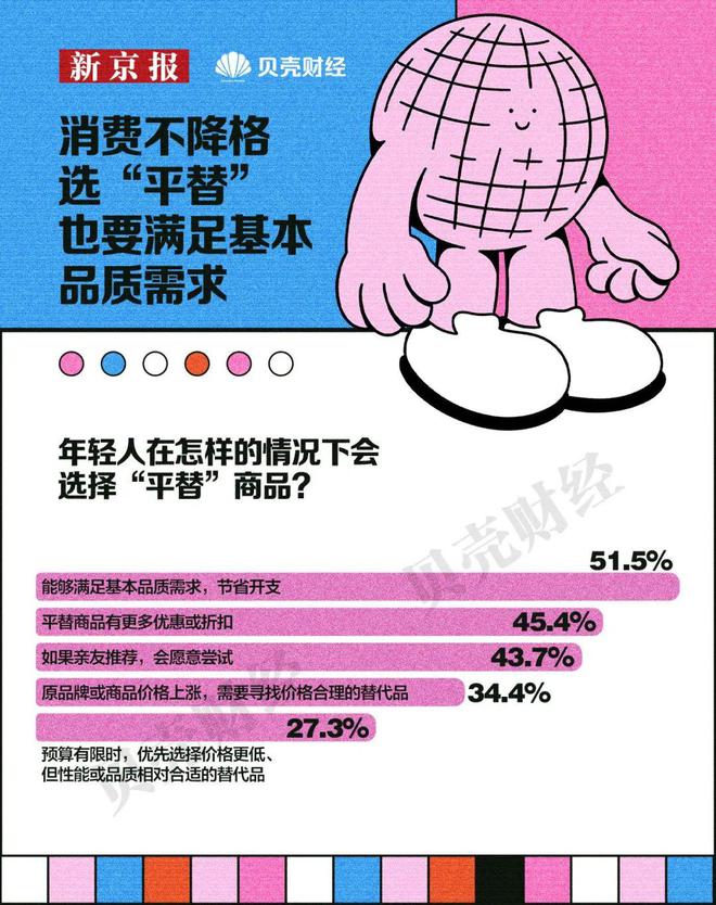 抛弃了双11爱上了“老年严选”凯发app网站这届脆皮年轻人(图14)