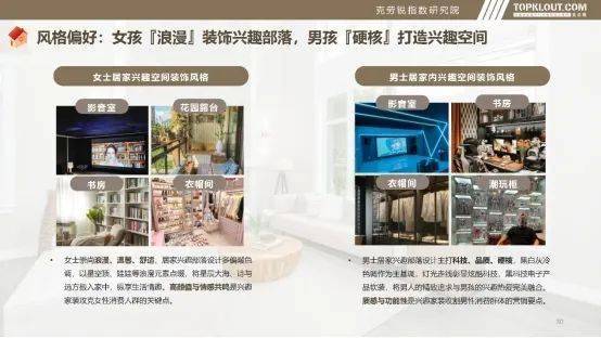 访谈②：Z世代的自我愉悦生活主义凯发K8旗舰厅对话理想家 购房者(图7)