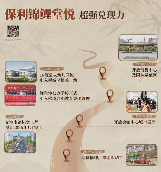 桂芯“超配”产品总价150万起！k8凯发入口首日登记已破百！禅(图12)
