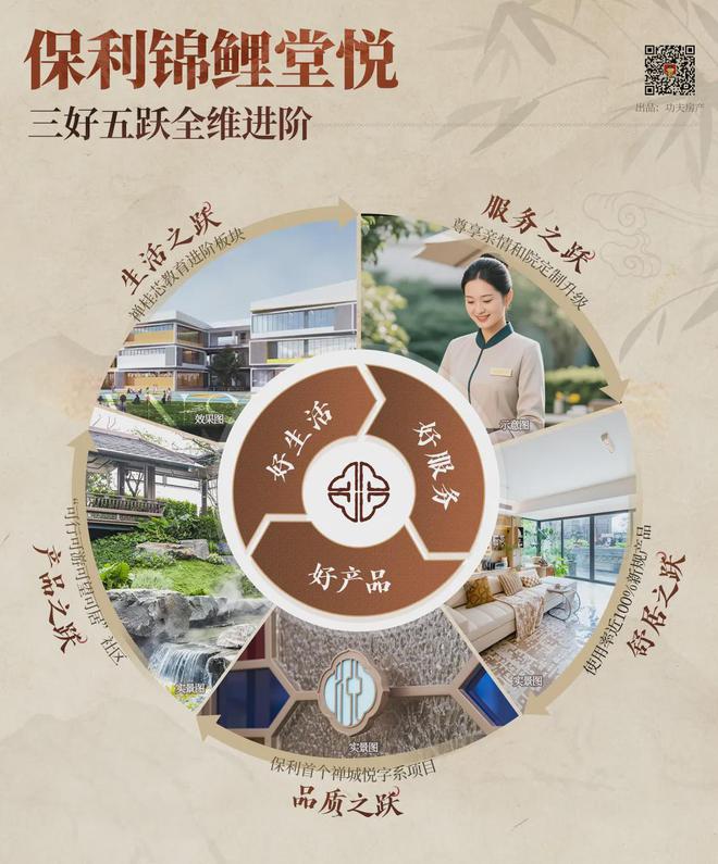 桂芯“超配”产品总价150万起！k8凯发入口首日登记已破百！禅(图22)