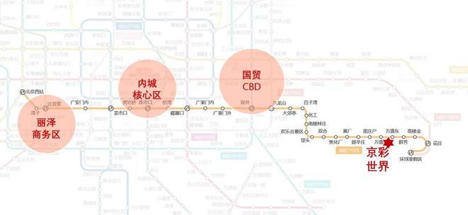 售楼处发布：楼盘百科引领购房热潮k8凯发全站重磅官推⚡璀璨时代(图8)