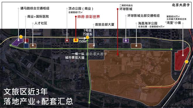 售楼处发布：楼盘百科引领购房热潮k8凯发全站重磅官推⚡璀璨时代(图19)